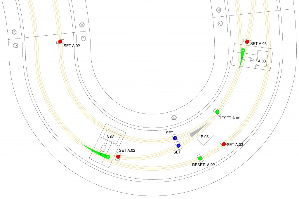 This is turn 2 on my track, where you can see the position of the optical switches for SET and RESET of the LC flipper